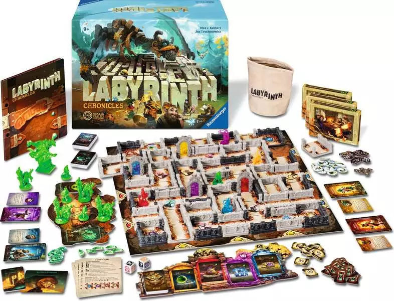 Labyrinth Chronicles 40th Anniversary