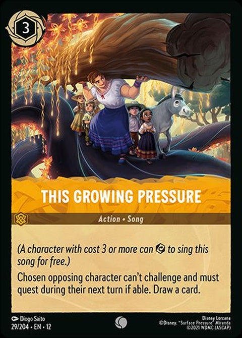 29-thisgrowingpressure