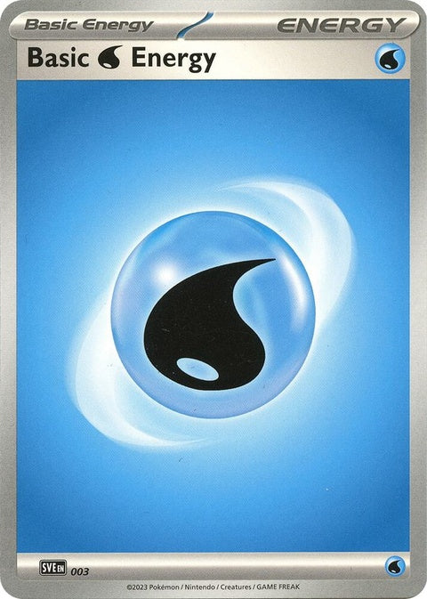 3-basicwaterenergy