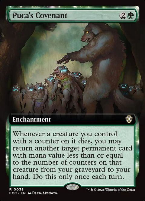 38-pucascovenant