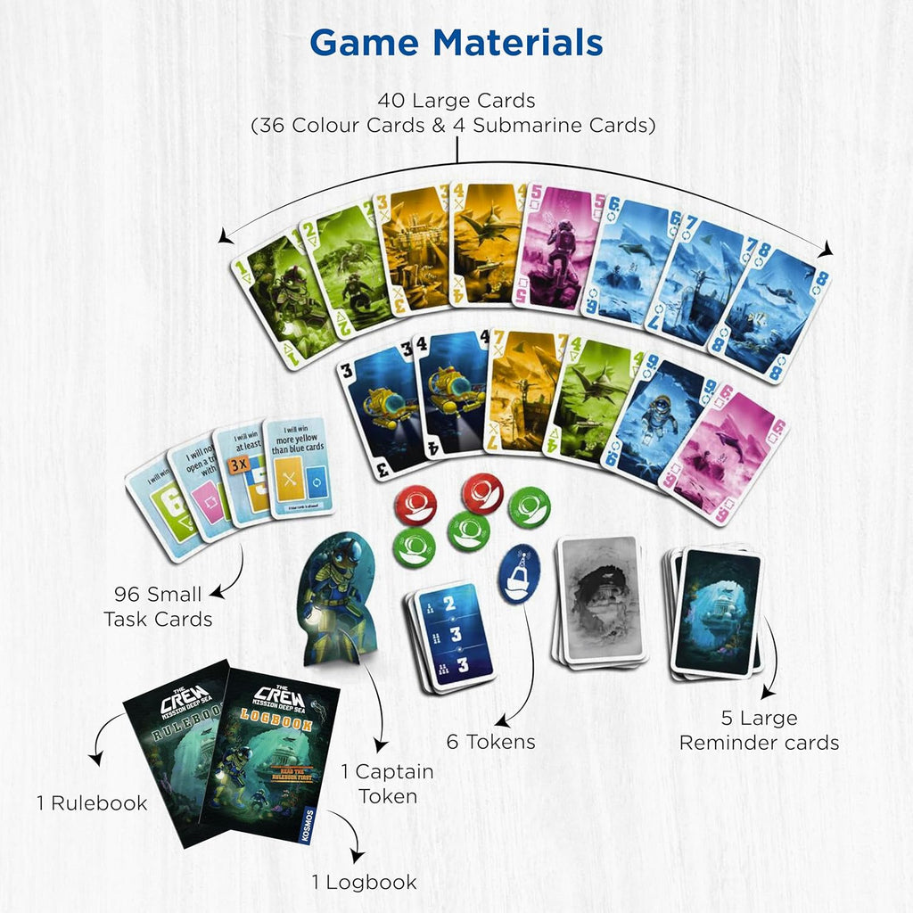 The Crew: Mission Deep Sea | Card Game