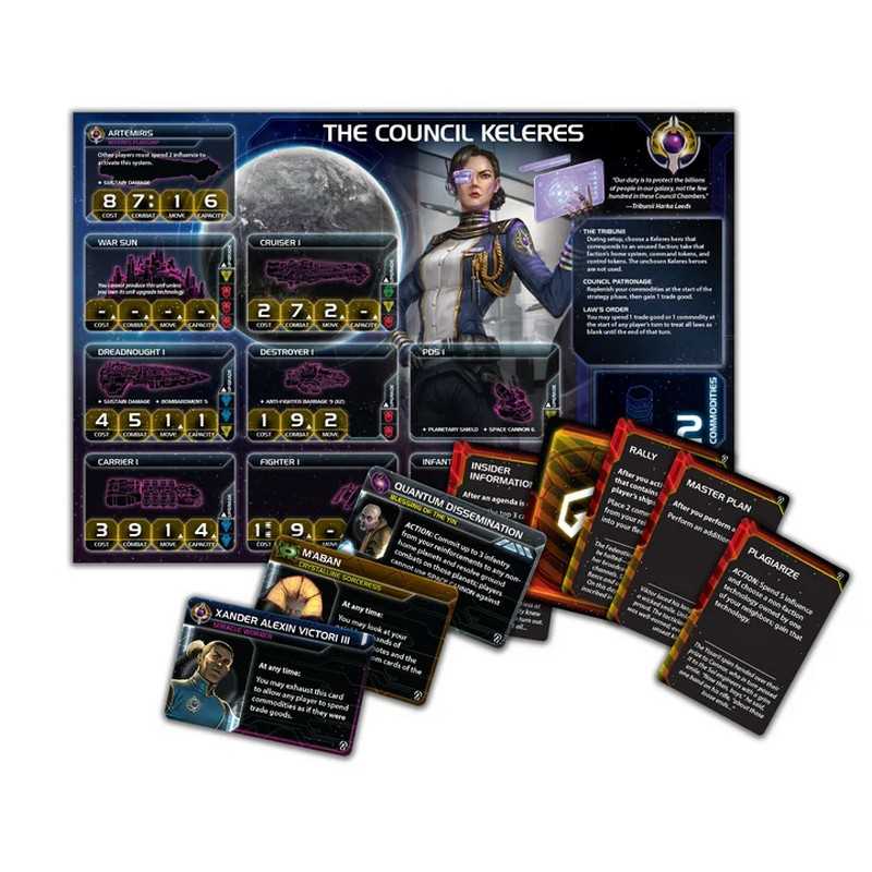 Twilight Imperium - Thunder's Edge | Board Game Expansion